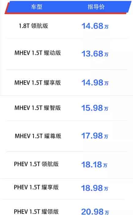 吉利新款博瑞GE配置、外觀、性能評測