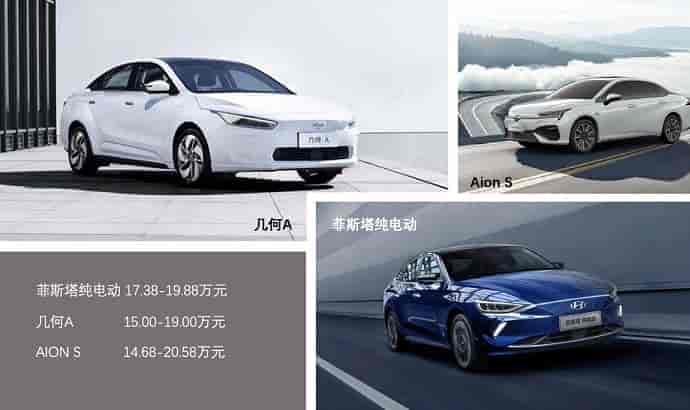 Aion S、幾何A“上門挑戰(zhàn)”，菲斯塔純電動勝券幾何？